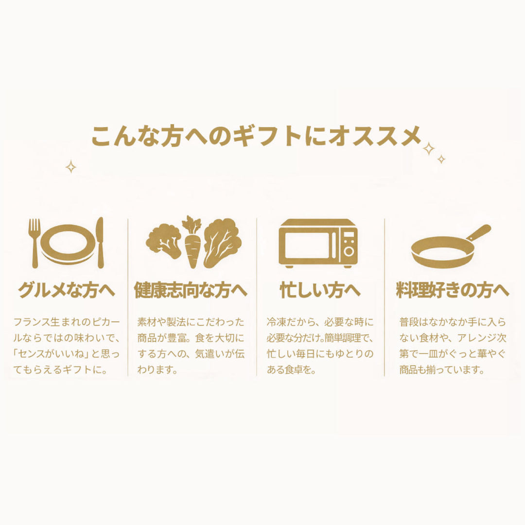 ピカール公式】10000円Social GIFT 金券型デジタルギフト – Picard